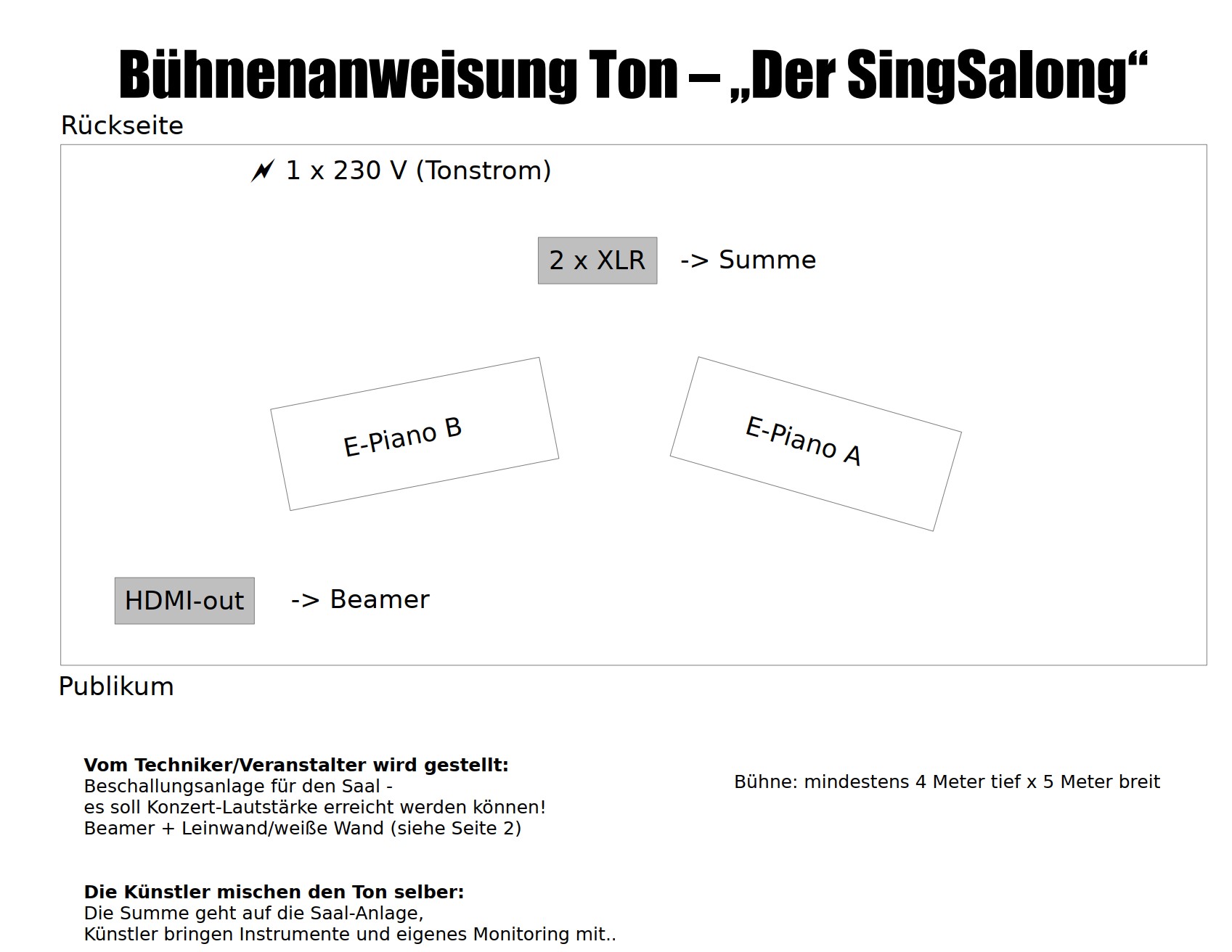 Bühnenanweisung Licht und Ton